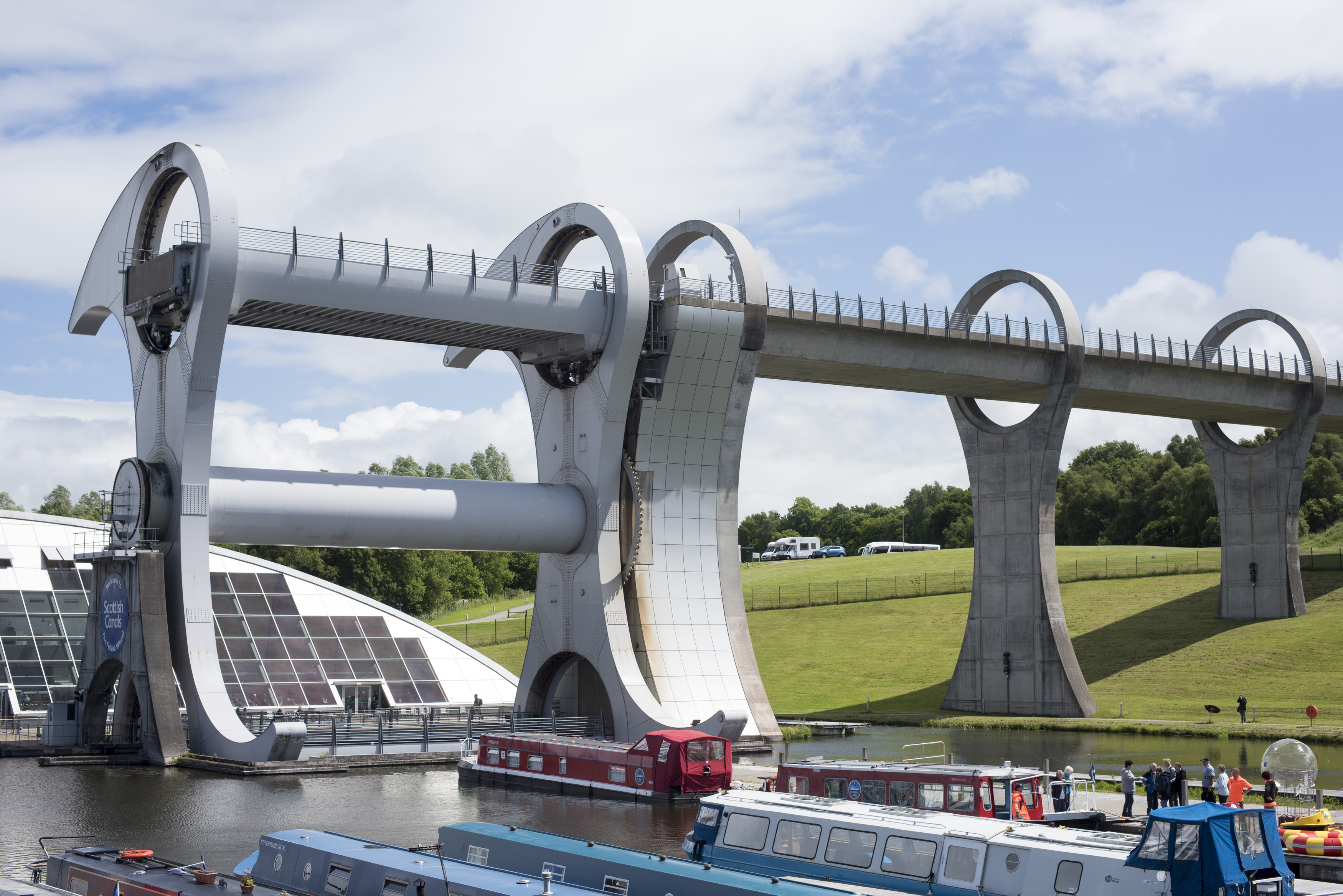 Falkirk Wheel